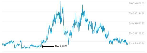 High-performance ASIC miner with optimal cooling