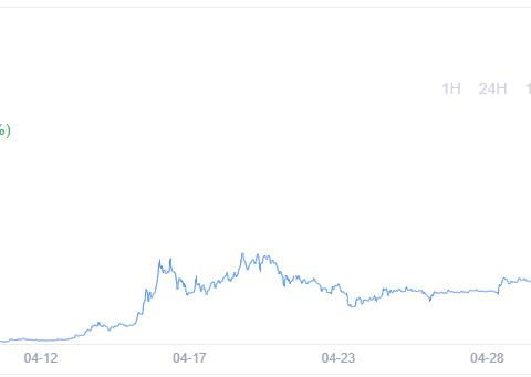 Dogecoin Miner Statue